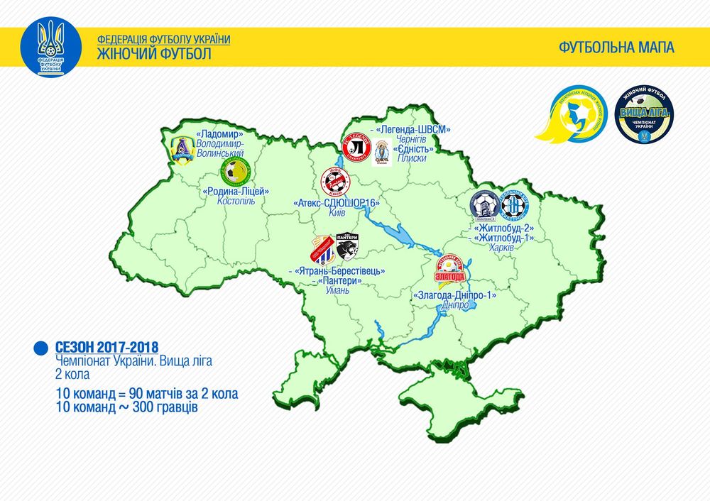 ФФУ, Вища ліга, жінки, Календар матчів, чемпіонат 2017-2108, новий сезон