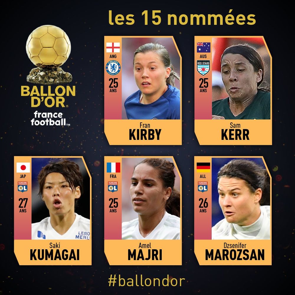 France Football, золотий мяч, Ballon d'Or, жіночий футбол УЄФА, Франс Футбол, женский футбол Золотой мяч, 2018, ballondor