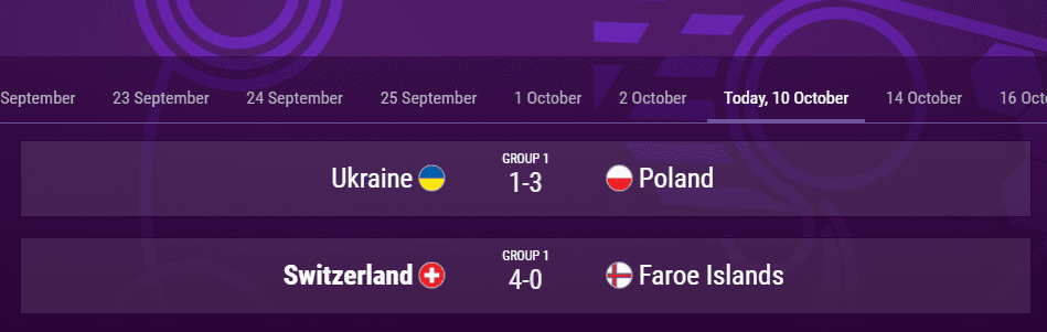 Łączy Nas Piłka Kobieca, МиЗбірна, WU-17, Сапронов, дівоча збірна України з футболу, Ю-17, жіноча збірна, відбір Чемпіонату Європи, UEFA Womens 17