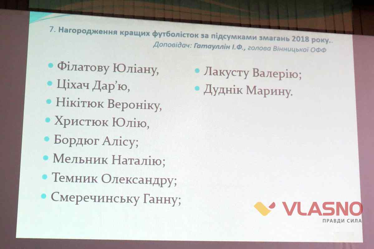 Перша ліга, жіночий футбол України, женский футбол, ФФУ, Колос Махнівка, футбол Вінниця, футбол жінки, ВО ДЮСШ, Вінниця футбол, Вінничина, Дуднік, ВОФФ