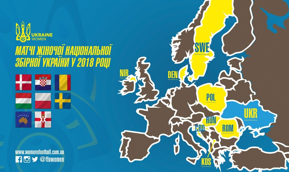 Національна жіноча збірна України зіграла 12 матчів у 2018 році
