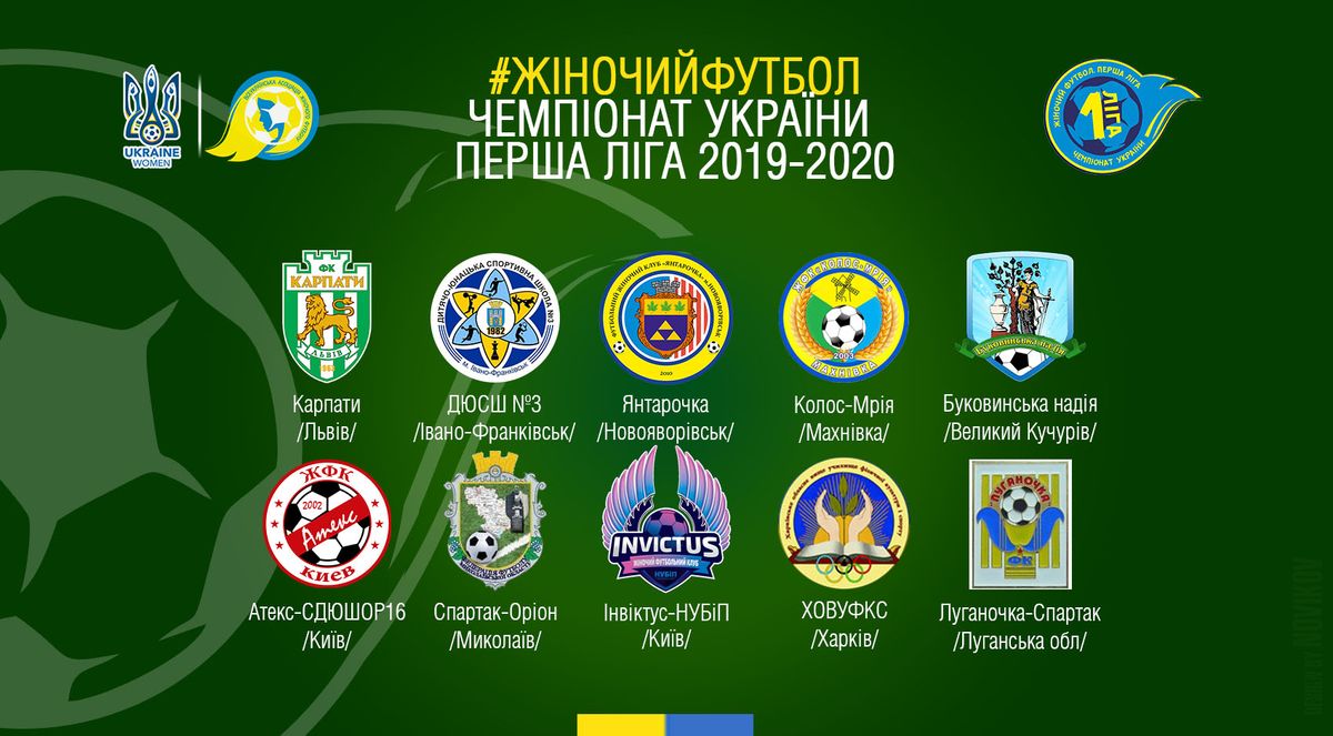 Chempionat Ukrayini Persha Liga V Sezoni 2019 2020 Zigrayut 10 Komand Zhinochij Futbol Ukrayini