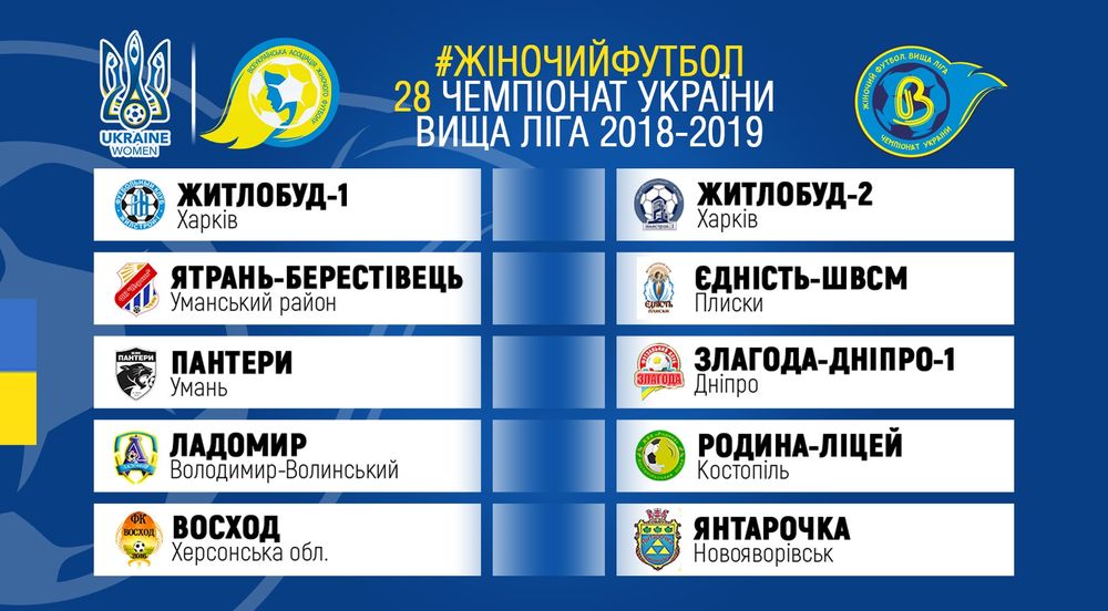 календар сезону жінки, Ігровий сезон, футбол України, Календар матчів, чемпіонат 2018-2019, жеребкування, Вища ліга жінки футбол, женский футбол, ЖФК