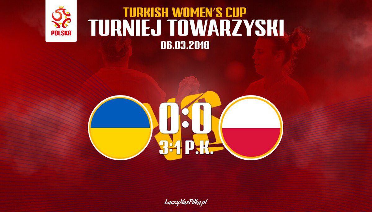 UKraine women football, Польща, POLUKR, жіноча національна збірна, збірна України жінки, женская сборная Украины, Turkish Women’s Cup 2018