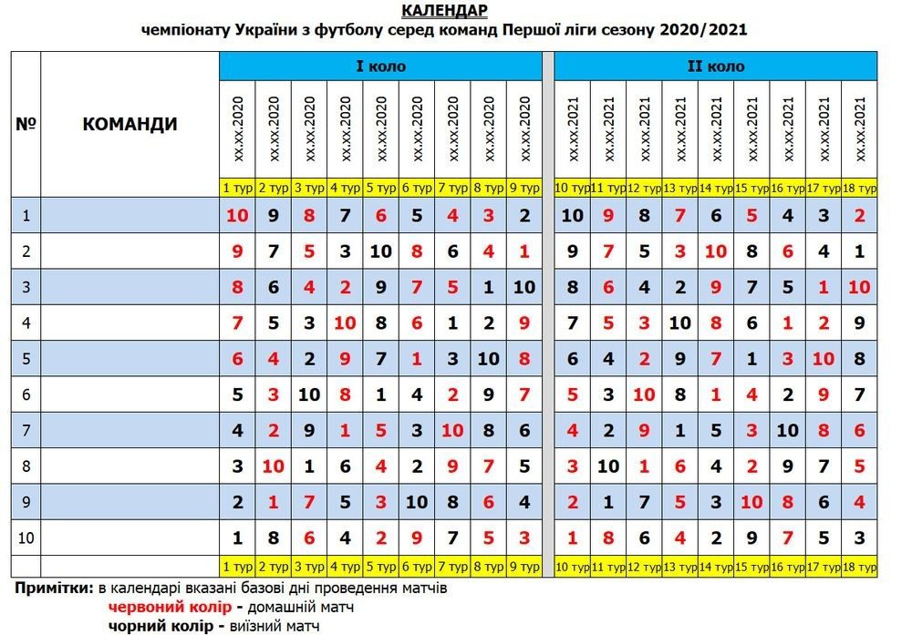 17 вересня - жеребкування календаря Чемпіонату України ...