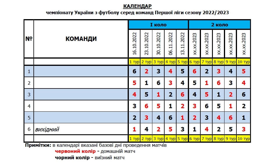 Сітка календаря Чемпіонат України, 1 ліга, жіночий футбол УАФ