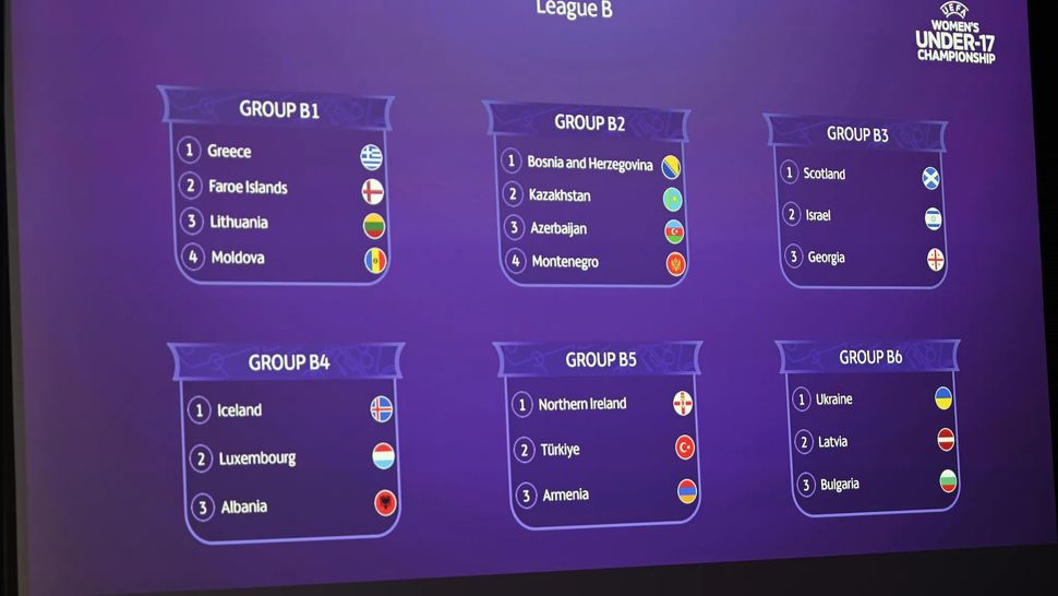 WU-17 збірна України дізналася суперників у другому раунді відбору Євро-2023