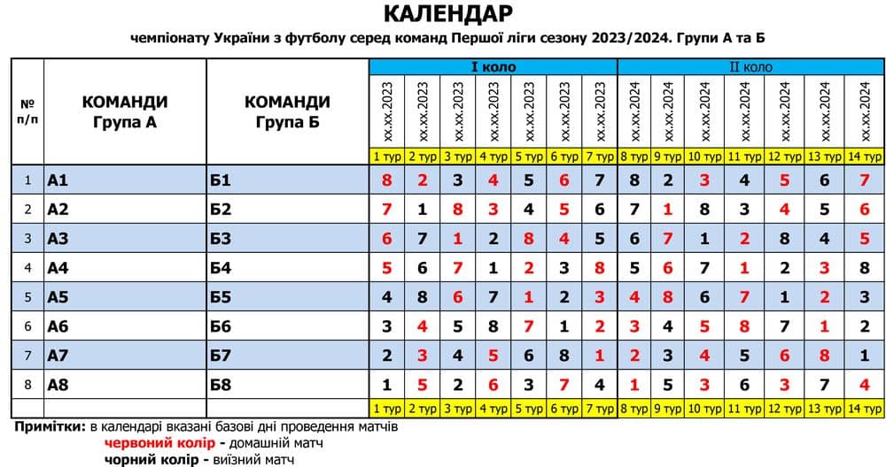 Перша ліга: в очікуванні жеребкування календаря нового сезону