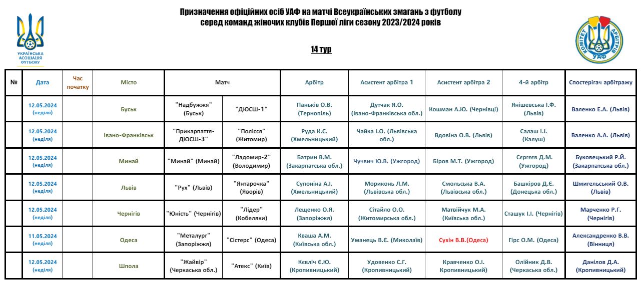 Перша ліга 23-24 Анонс 14 туру + призначення офіційних осіб