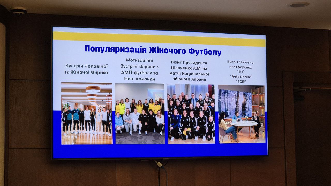 Популяризація жіночого футболу