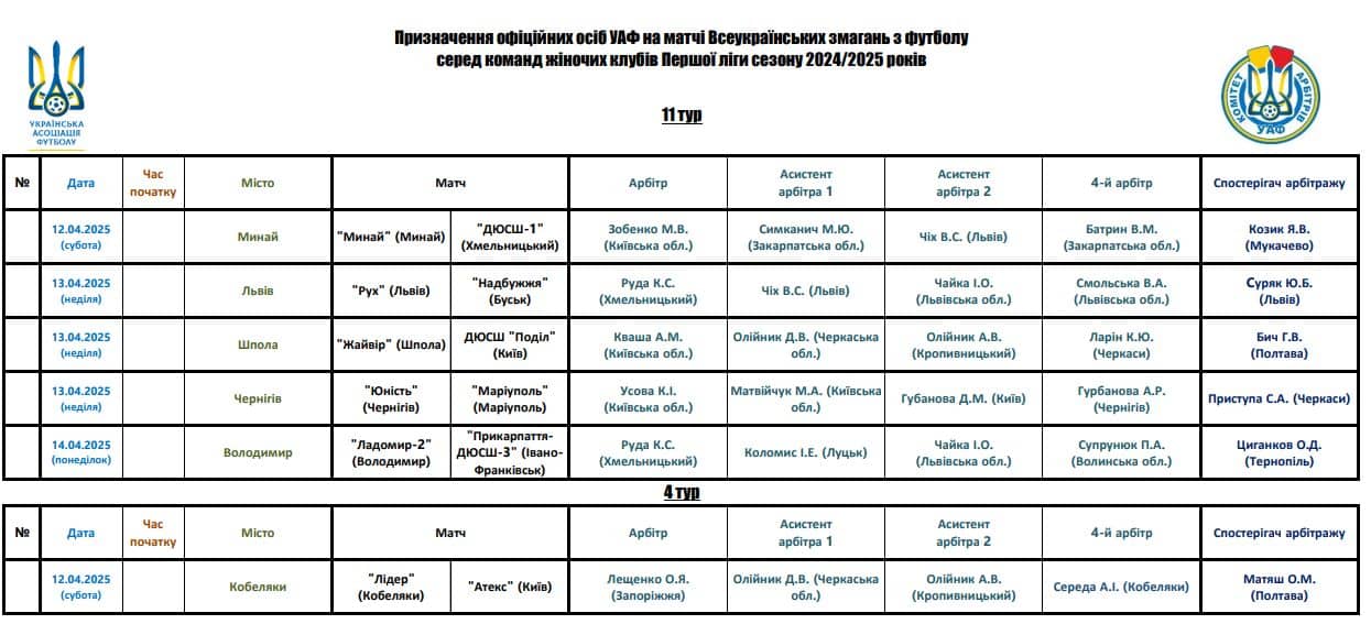 Перша ліга 24/25. 11 тур: призначення офіційних осіб