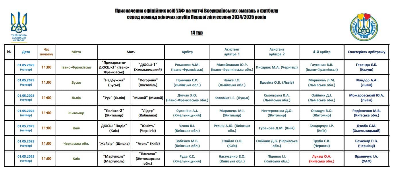 Перша ліга 24/25. 14 тур: призначення офіційних осіб