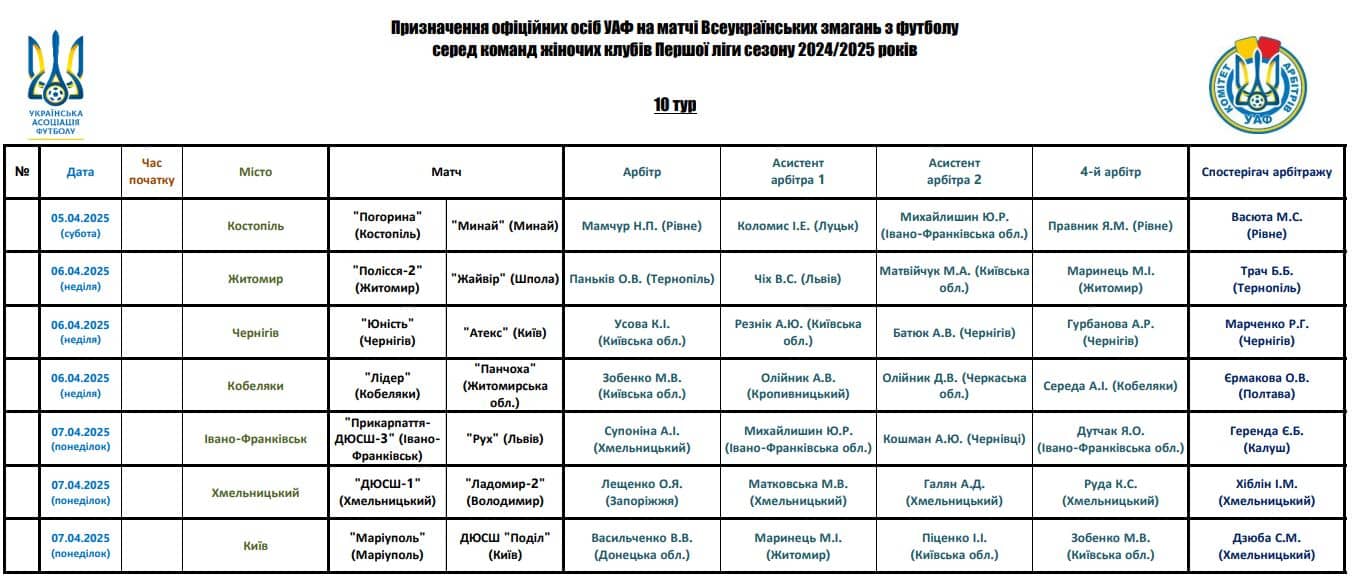 Перша ліга 24/25. 10 тур: призначення офіційних осіб