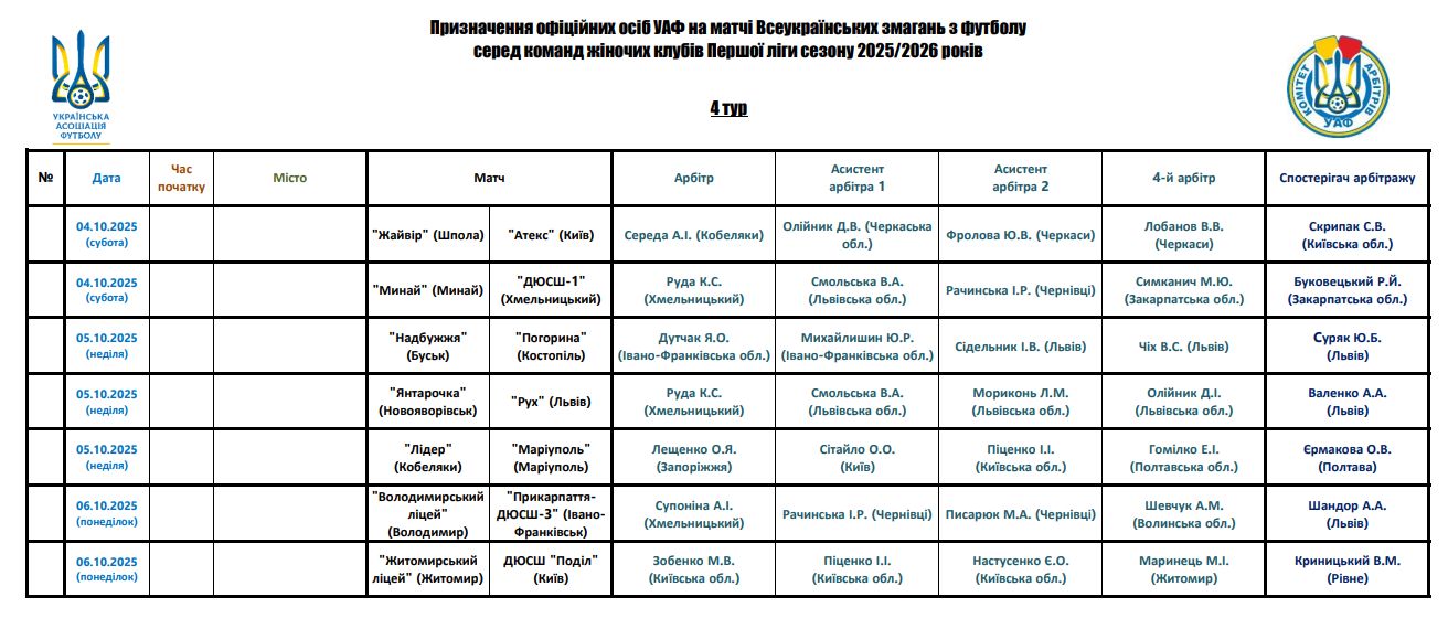 Перша ліга 25/26. 4 тур: призначення офіційних осіб
