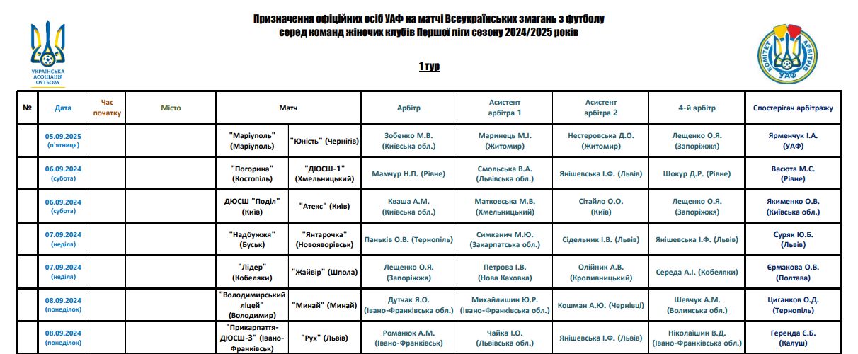 Перша ліга 25/26. 1 тур: призначення офіційних осіб