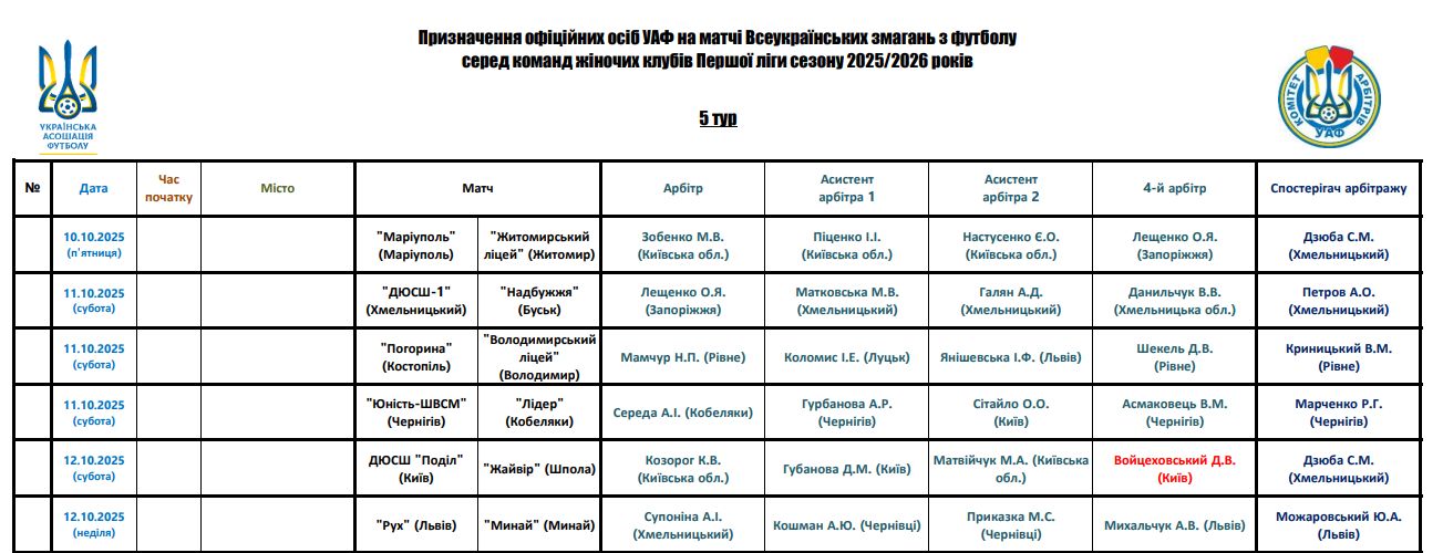 Перша ліга 25/26. 5 тур: призначення офіційних осіб