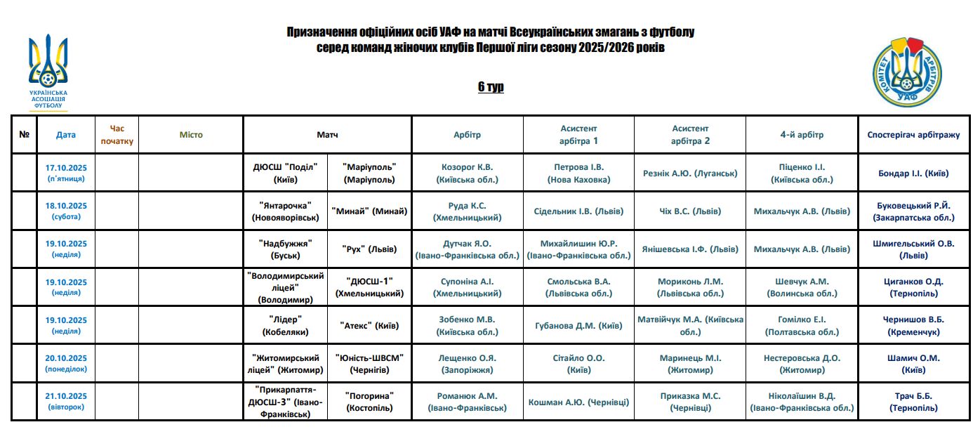 Перша ліга 25/26. 6 тур: призначення офіційних осіб