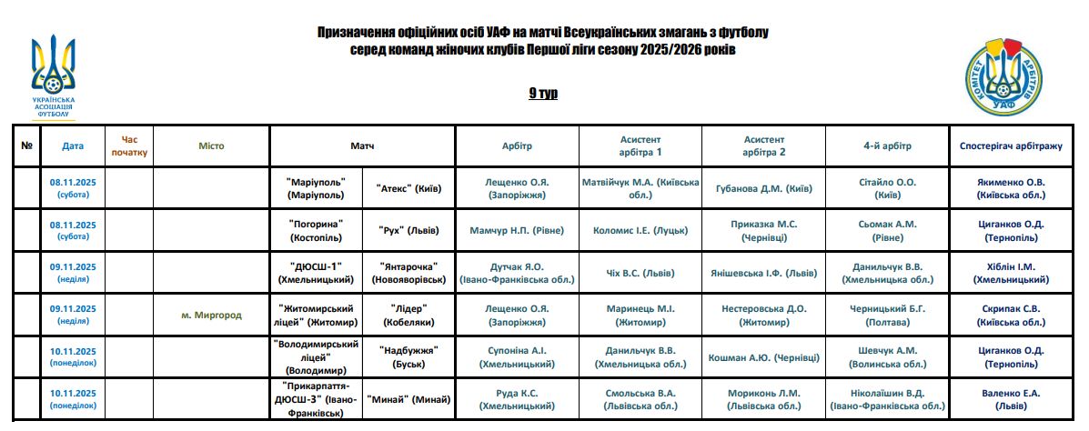 Перша ліга 25/26. 9 тур: призначення офіційних осіб
