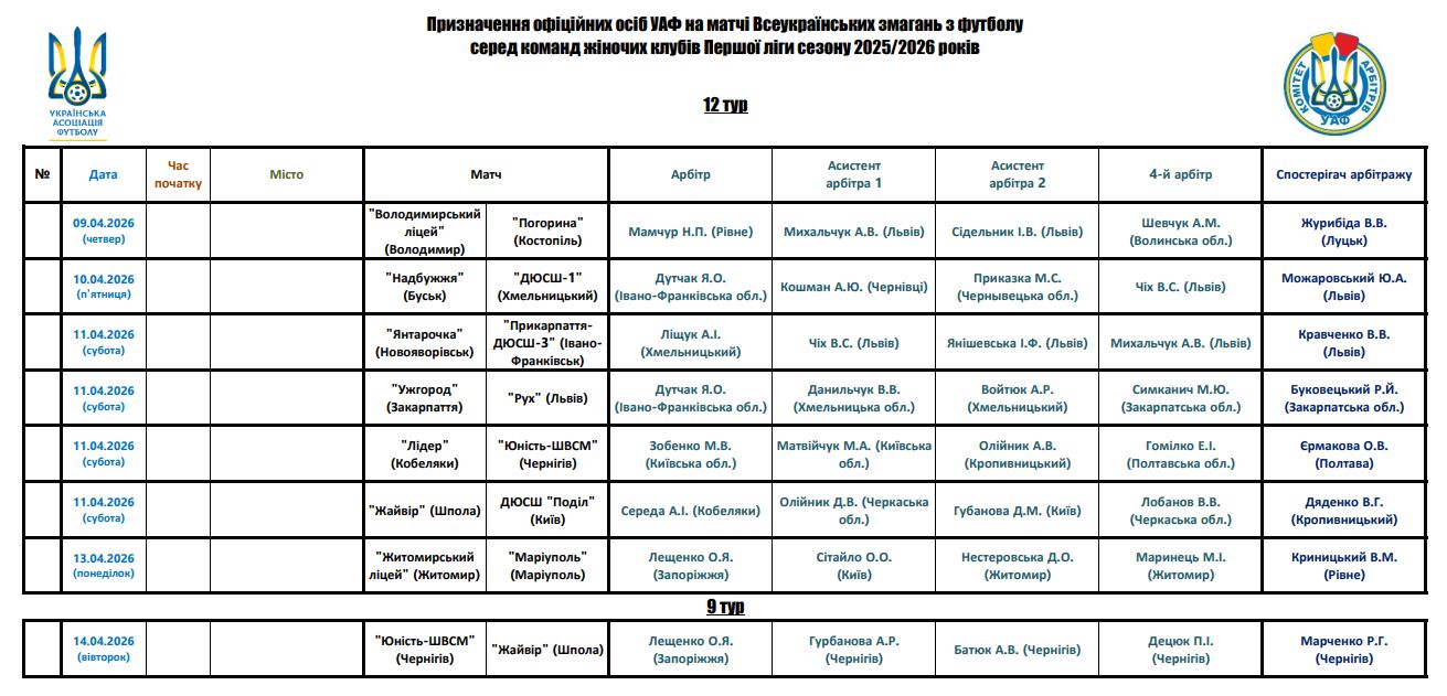 Перша ліга 25/26. 12 тур: призначення офіційних осіб