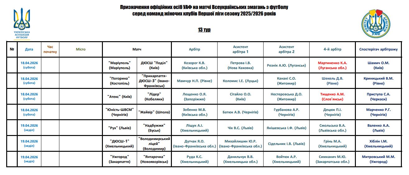 Перша ліга 25/26. 13 тур: призначення офіційних осіб