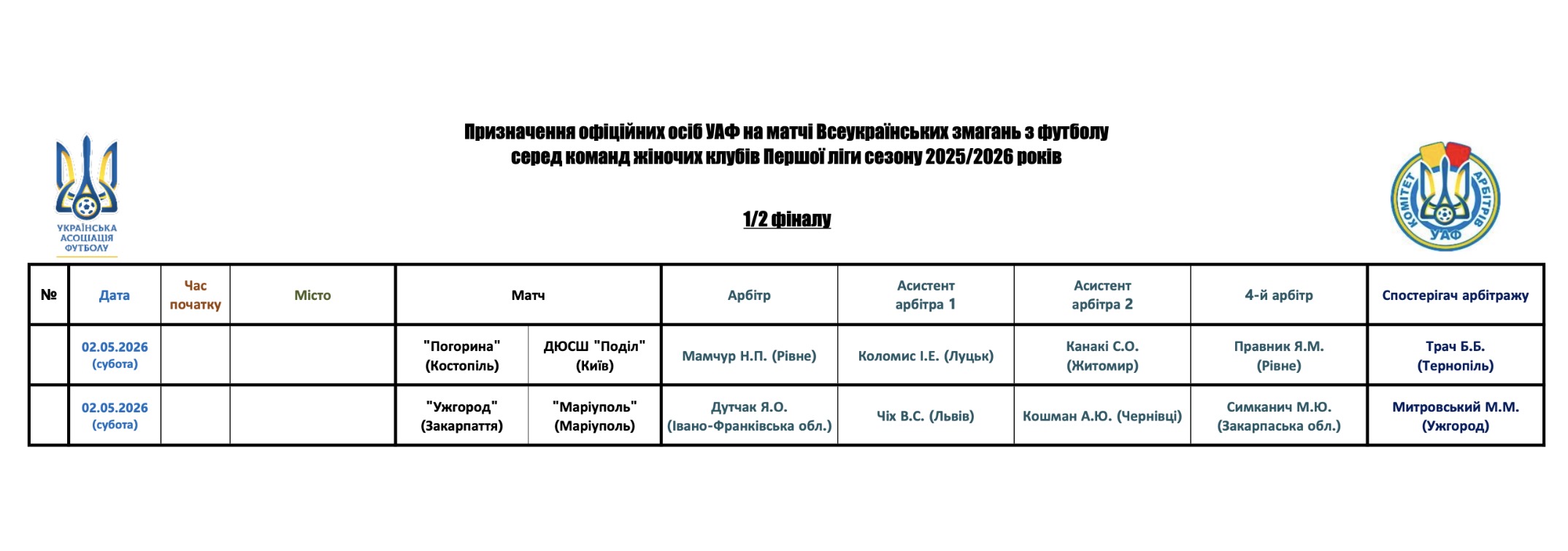 Призначення