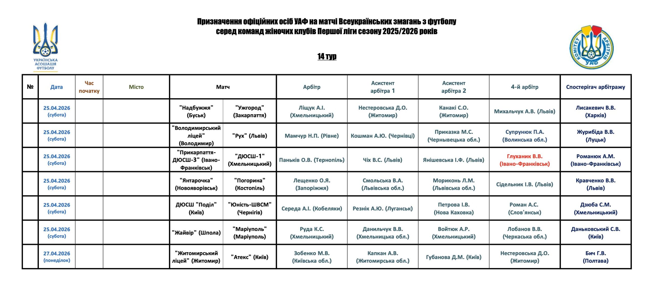 призначення арбітрів перша ліга 14 тур