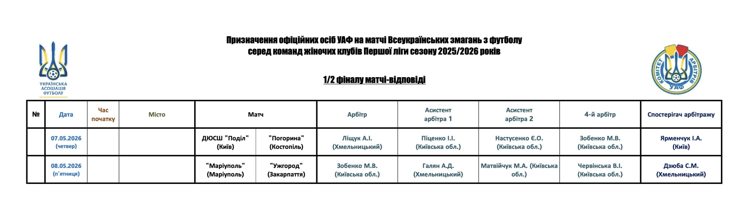 призначення