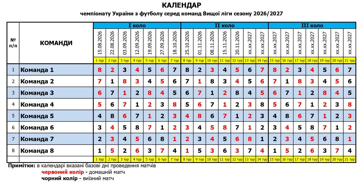 Вища ліга 26/27: визначено склад учасників змагань та сформовано календарну сітку