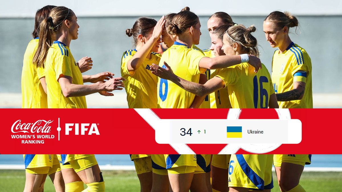 FiFA_ranking_June 2026 Рейтинг ФІФА (червень 2026): оновлений рейтинг жіночої збірної України