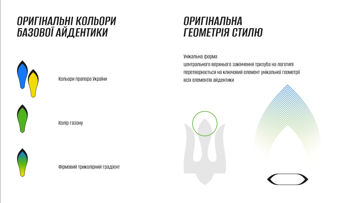 айдентика прайм ліга