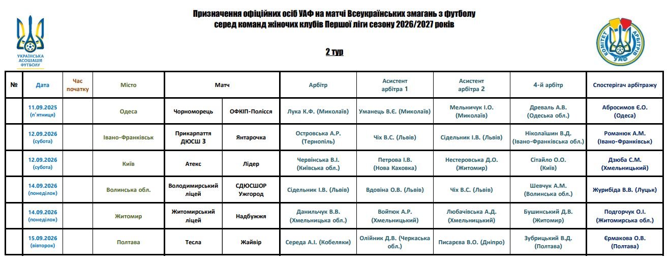 Перша ліга 26/27. Призначення офіційних осіб на матчі 2-го туру