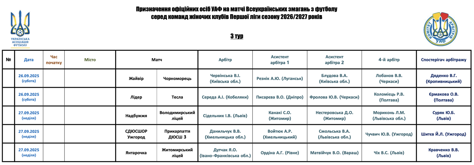 призначення Перша ліга